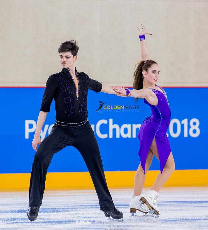 Adel Tankova/ 	Ronald Zilberberg